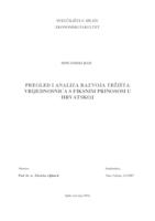 PREGLED I ANALIZA RAZVOJA TRŽIŠTA VRIJEDNOSNICA S FIKSNIM PRINOSOM U HRVATSKOJ