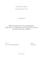 Pregled poslovanja morskog ribolova u Šibensko-kninskoj županiji od 2012. do 2016. godine