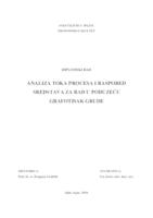 ANALIZA TOKA PROCESA I RASPORED SREDSTAVA ZA RAD U PODUZEĆU GRAFOTISAK GRUDE