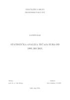 STATISTIČKA ANALIZA TEČAJA EURA OD 1995. DO 2015.