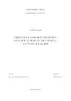STRUKTURA OSOBNE POTROŠNJE U NJEMAČKOJ, IRSKOJ I HRVATSKOJ – SLIČNOSTI I RAZLIKE