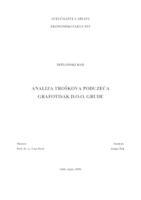 ANALIZA TROŠKOVA PODUZEĆA GRAFOTISAK D.O.O. GRUDE