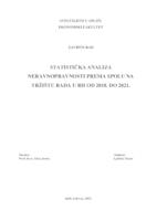 STATISTIČKA ANALIZA NERAVNOPRAVNOSTI PREMA SPOLU NA TRŽIŠTU RADA U RH OD 2018. DO 2021.