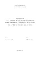 VEZA IZMEĐU MONETARNIH I KREDITNIH AGREGATA I KAMATNIH STOPA REPUBLIKE HRVATSKE OD 2001. DO 2015. GODINE
