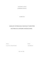 Analiza potencijala razvoja turističke destinacije Zapadne Hercegovine